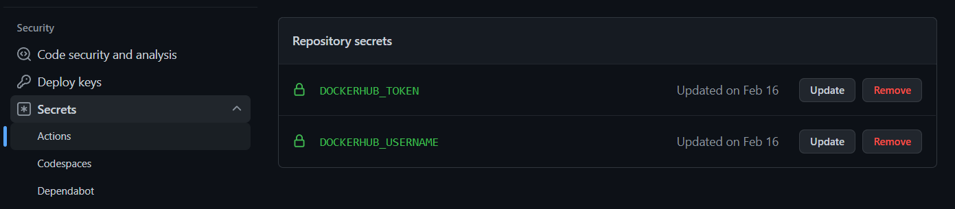 GitHub Secrets