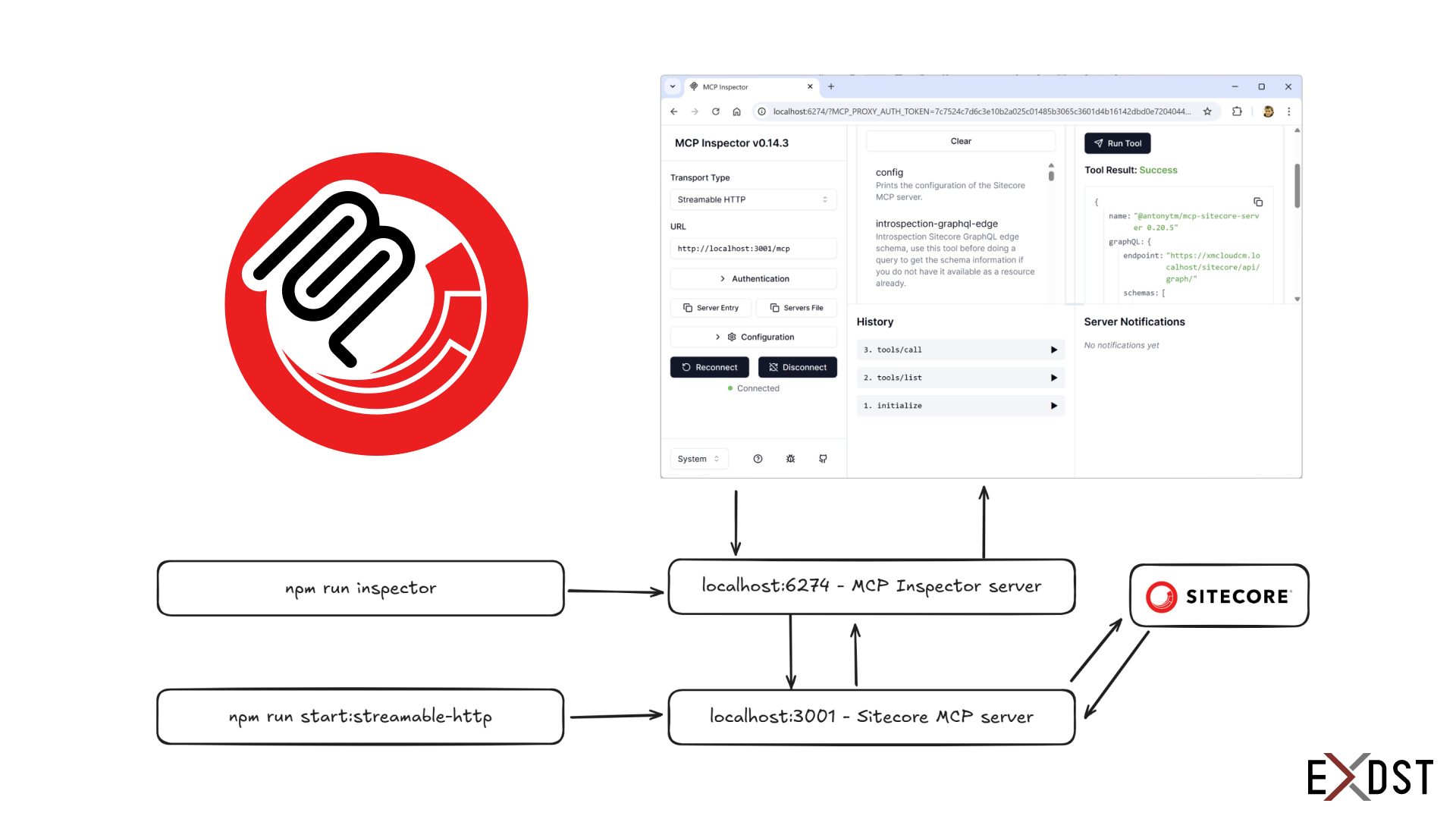Cover Image for Sitecore MCP Server: Contributing and Troubleshooting