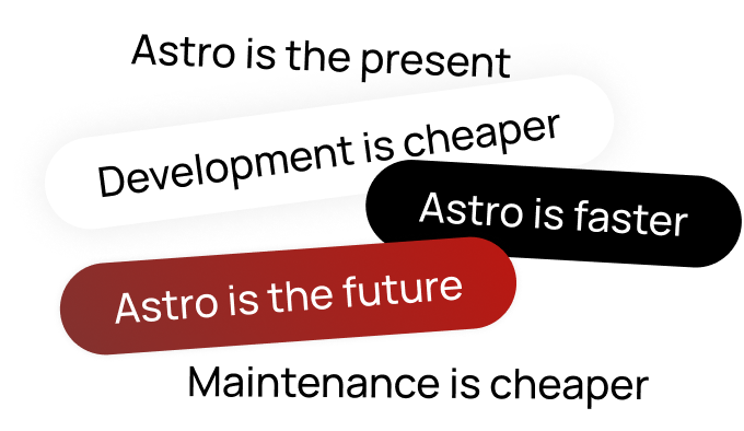 Astro features mobile